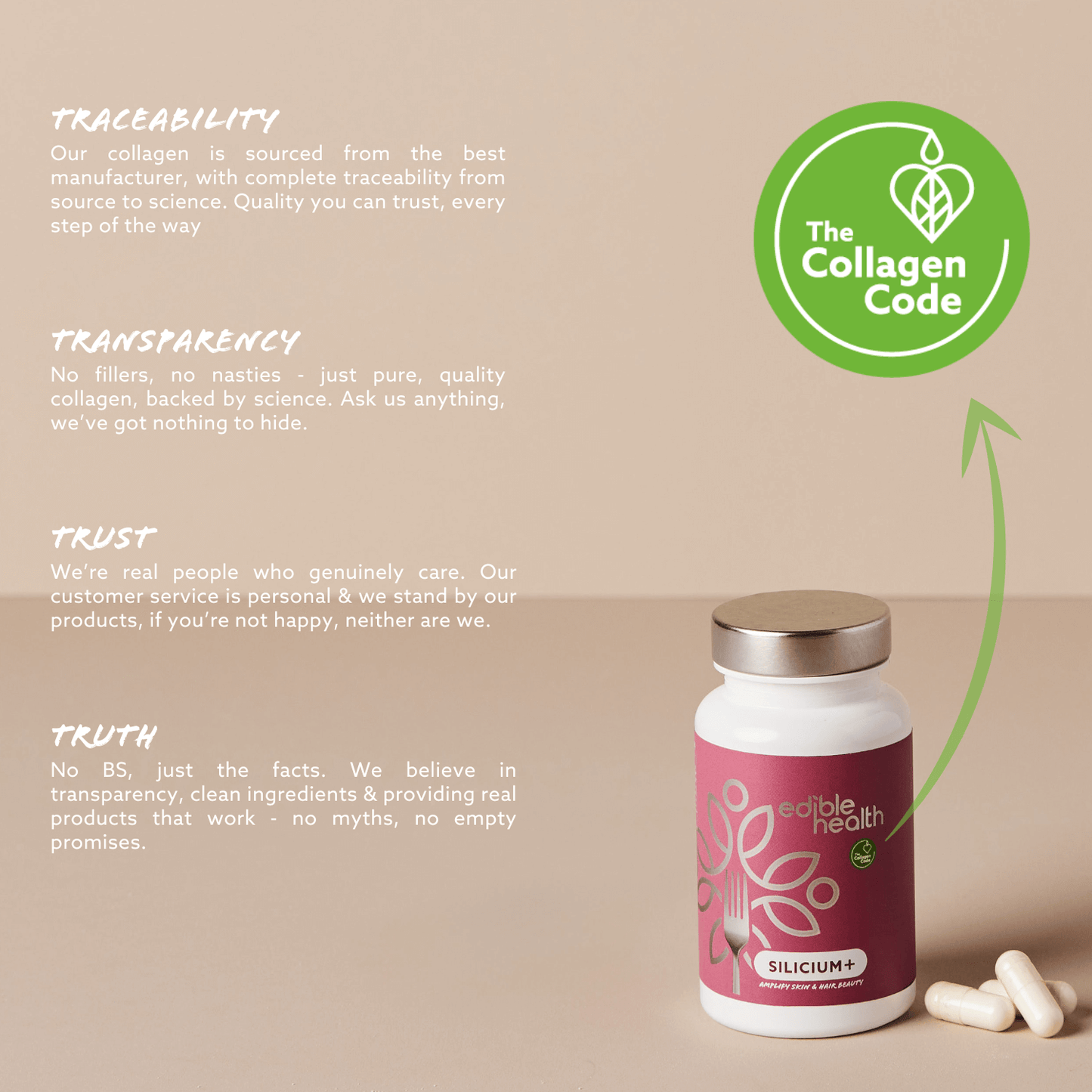 AMPLIFY Beauty - Silicium+