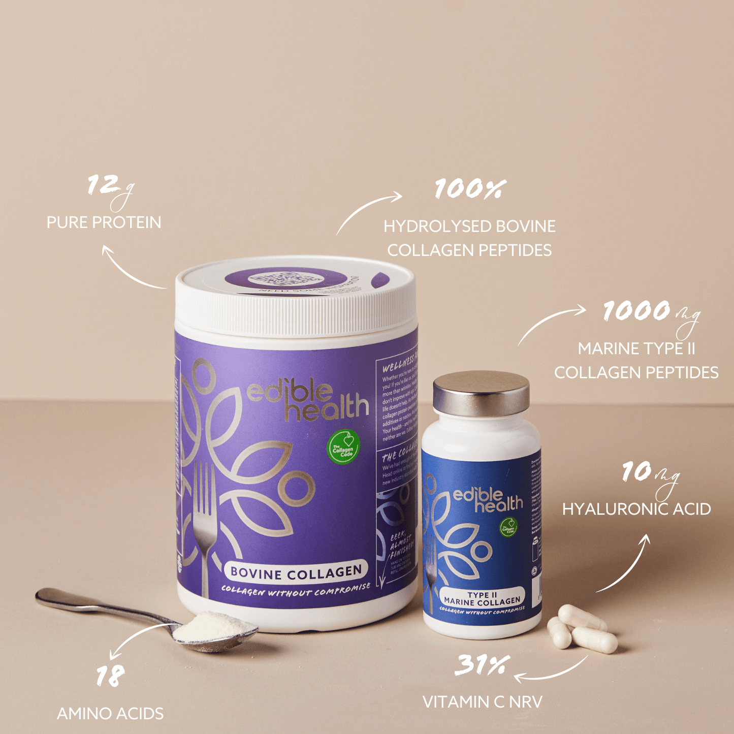 The Power & Mobility Bundle (Bovine Collagen Powder Type I & III + Marine Type II Collagen Capsules)