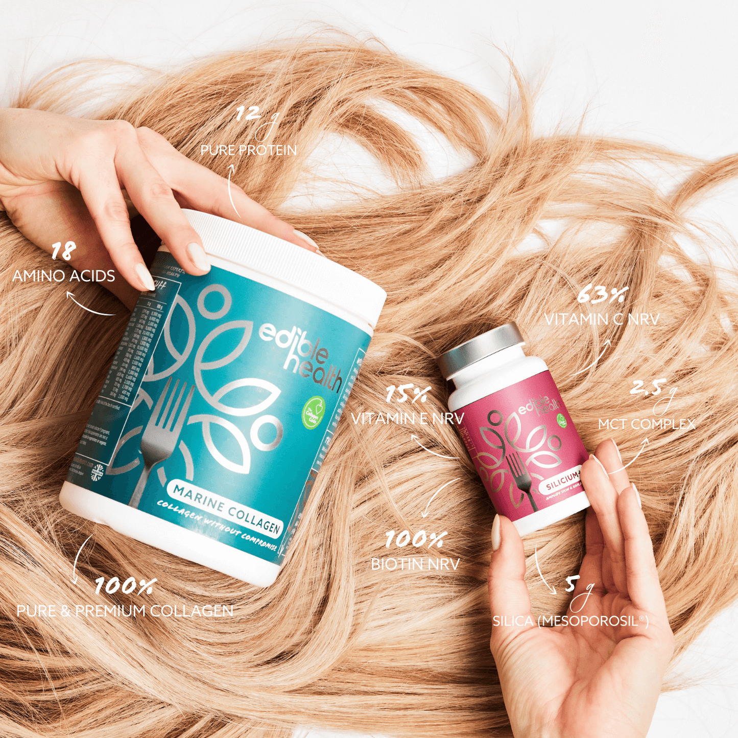 AMPLIFY Beauty Routine (Marine Collagen Powder & Silicium+)