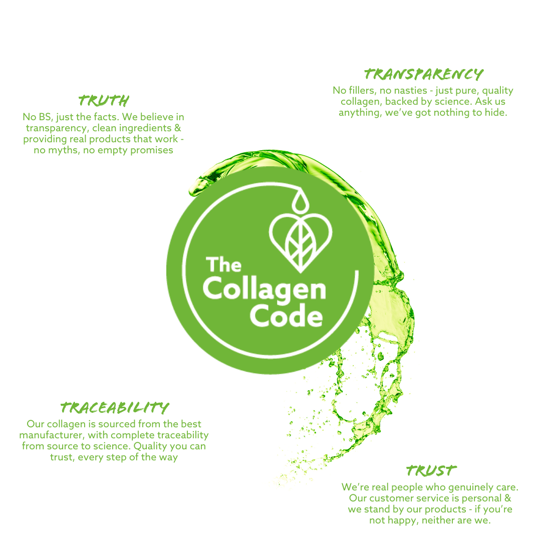 AMPLIFY Beauty Routine (Marine Collagen Powder & Silicium+)